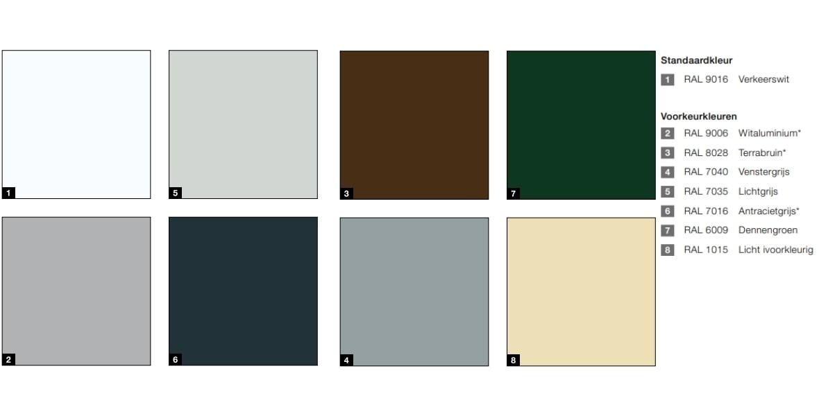 Colorbel Raam Kanteldeuren van Hörmann
